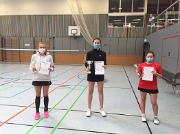 2. B-RLT Süd/Ost U15-U19 in Augsburg