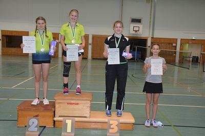 Viel Spiel und Spaß auf dem Feld in Spöck