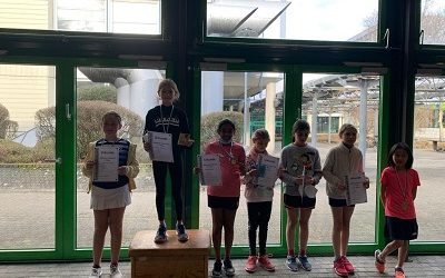 Die erste E-Rangliste der Jugend in 2022 NB