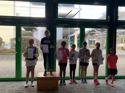 Die erste E-Rangliste der Jugend in 2022 NB