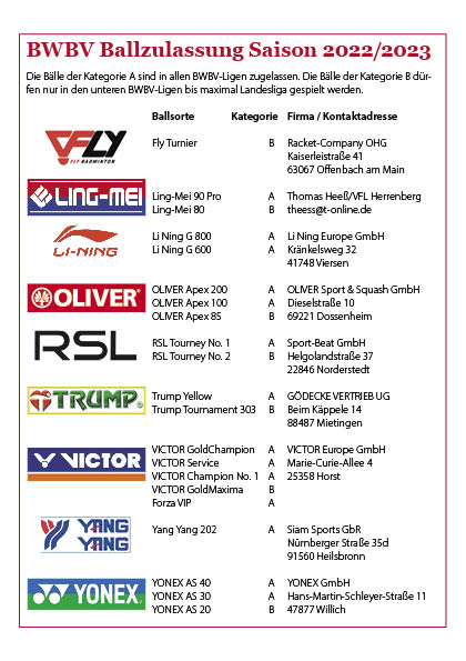 Ballzulassung für Saison 2022/2023 online