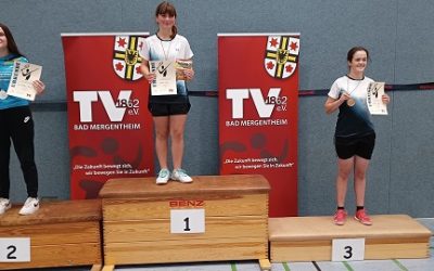 Zahlreiche Vereine unter den Turniersiegern