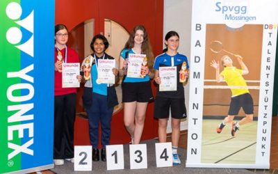 Teilnehmerzahl wie vor Corona