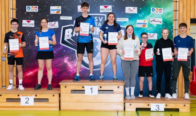 Favoriten setzen sich durch