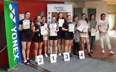 Spärliche Teilnahme