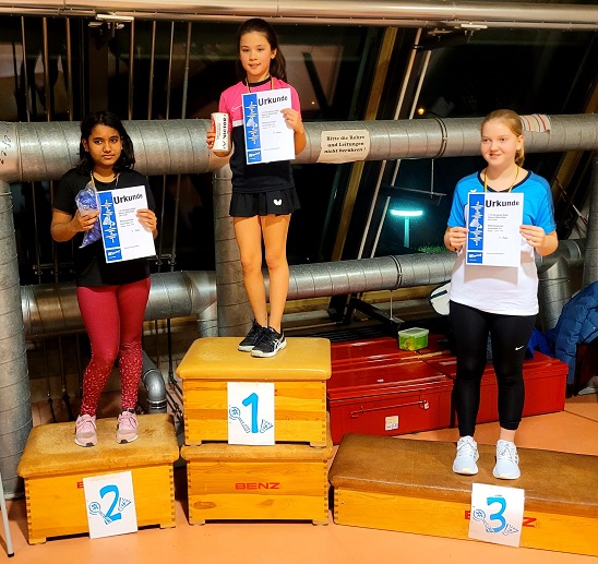 Heiße Spiele drinnen, eisige Kälte draußen