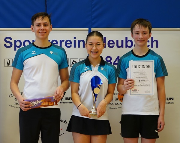 Aalener Sportallianz ist Bezirksmannschaftsmeister U19