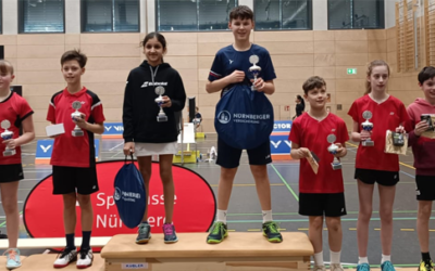 2. A-RLT U11/U13: An der Spitze von U13 steht Matti Hintze