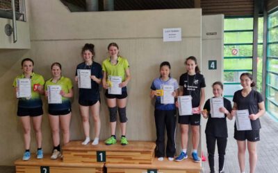 2. D-Rangliste der Jugend am 05. Mai bei der TSG Weinheim