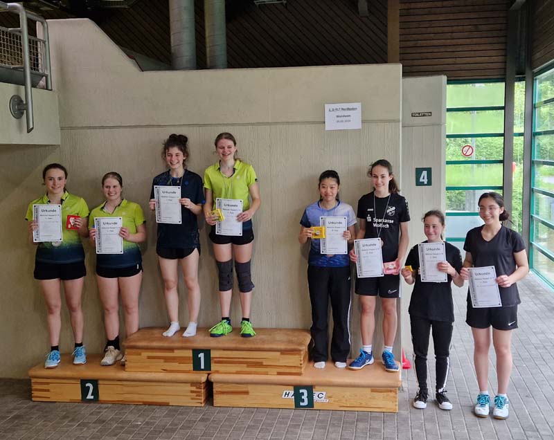 2. D-Rangliste der Jugend am 05. Mai bei der TSG Weinheim